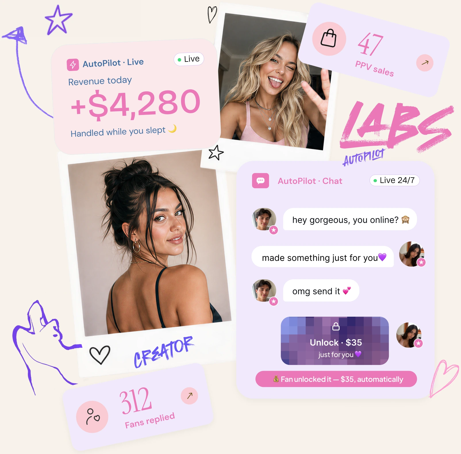 CreatorLabs AutoPilot handling fan chats and PPV sales